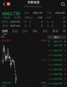 刚刚，黄金直线跳水！国内金饰价格已三连跌